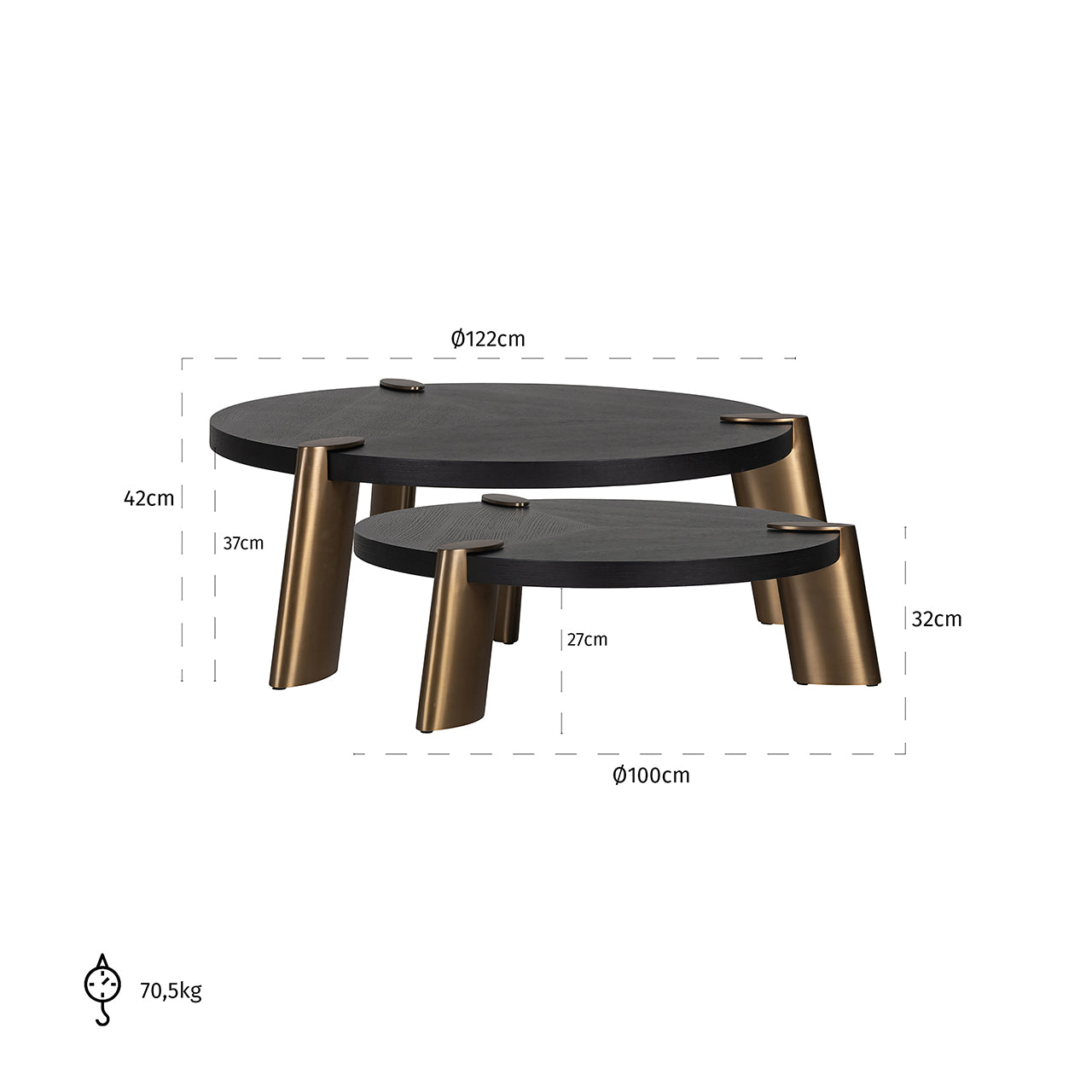 Salontafel Brody set van 2 (Antraciet)